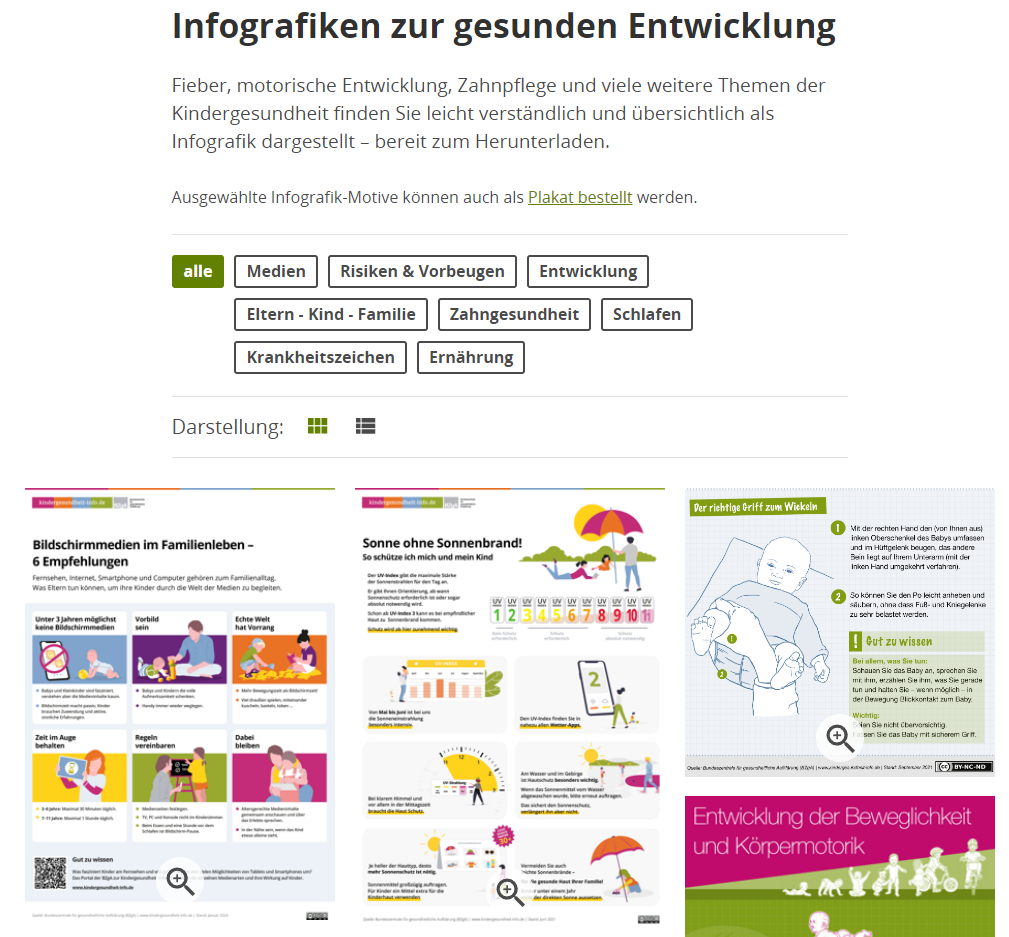 Erkältungskrankheiten-Infografik